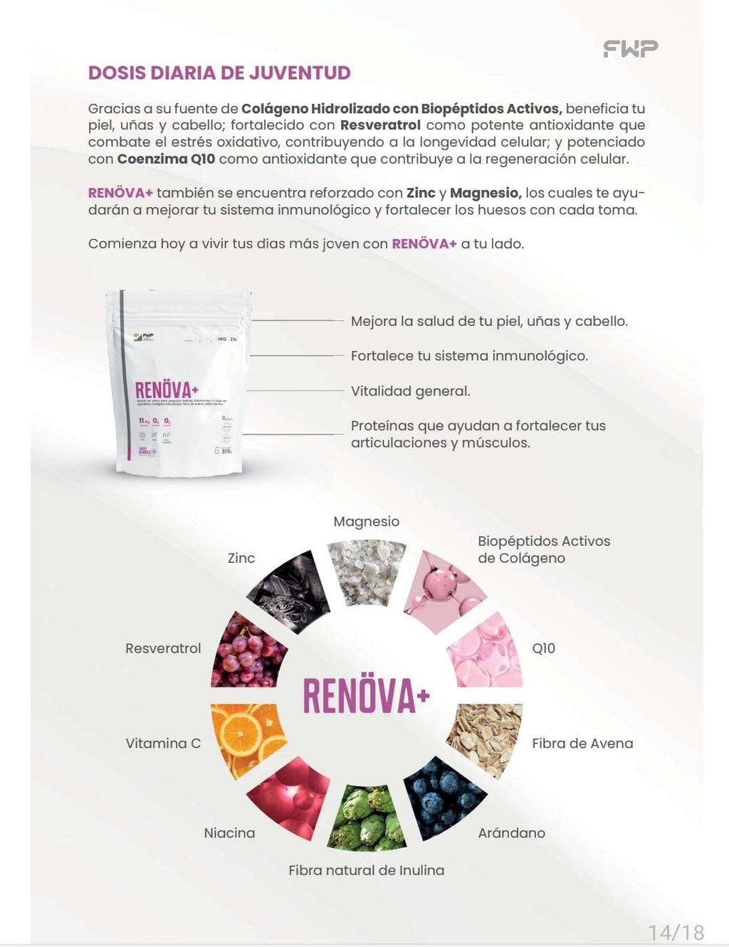 RENÖVA+ – Dosis Diaria de Juventud