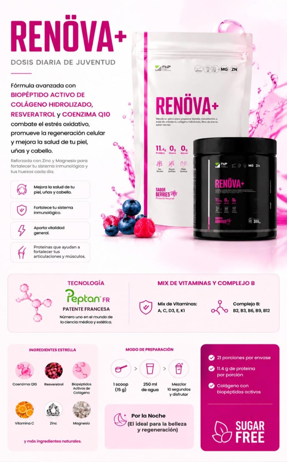 RENÖVA+ – Dosis Diaria de Juventud