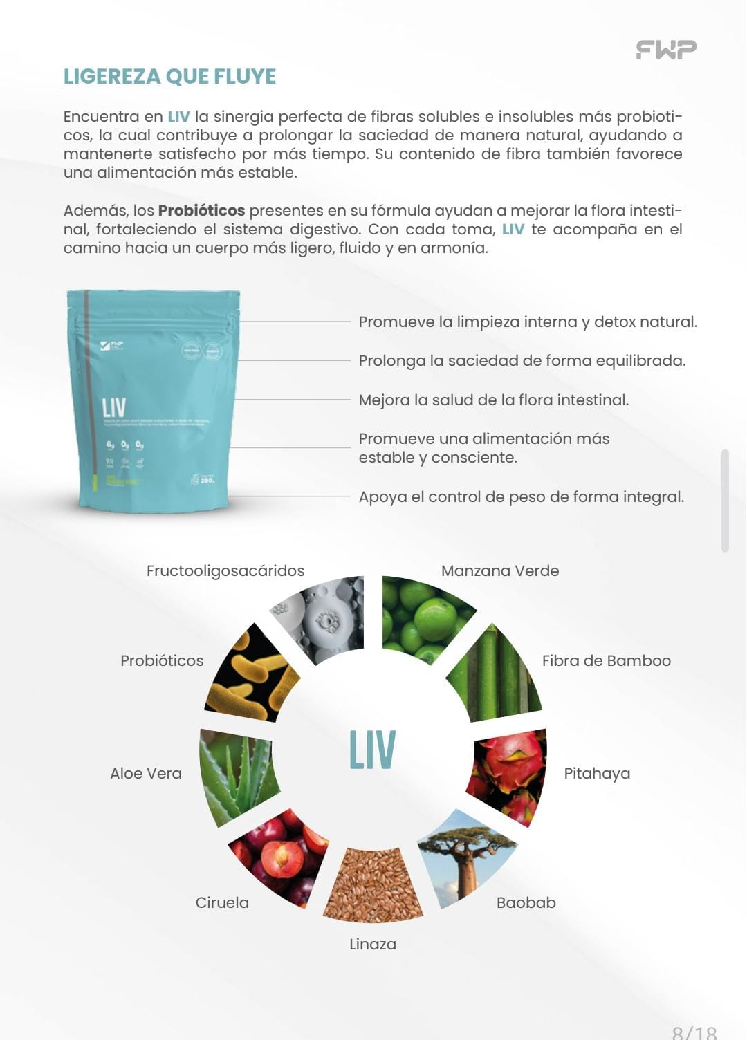 LIV – rueda de ingredientes activos