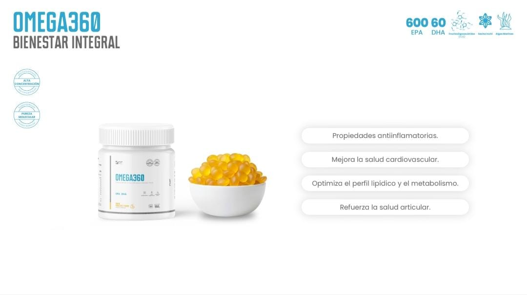 OMEGA360 – presentación gomitas y beneficios