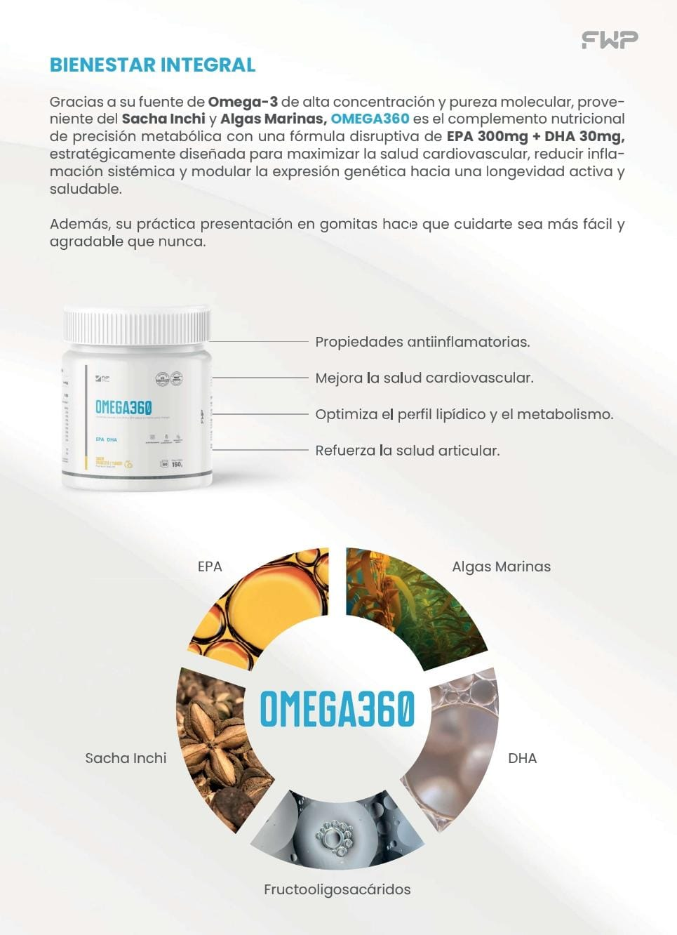 OMEGA360 – ingredientes activos y rueda de componentes
